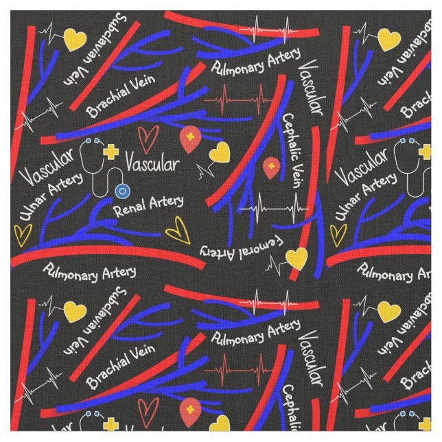 Tissu Veines vasculaires et artères (Fermer)