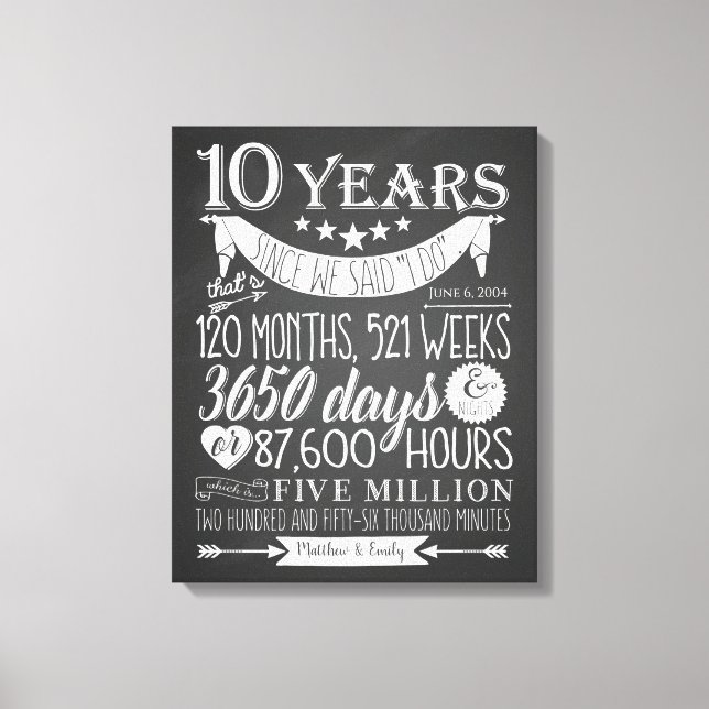 Toile 10e anniversaire de mariage, tableau noir, 10 ans (Recto)