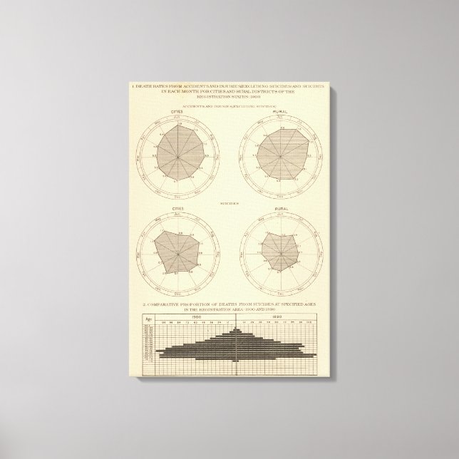 Toile 125 Décès accidents, blessures (Recto)