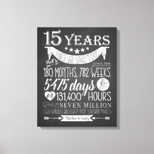 Toile 15ème anniversaire de mariage, tableau, 15 ans