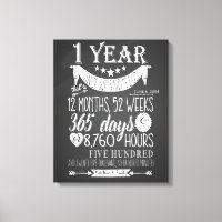 1er anniversaire de mariage, tableau noir 1 an mar