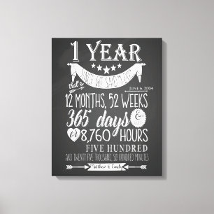 Toile 1er anniversaire de mariage, tableau noir 1 an mar