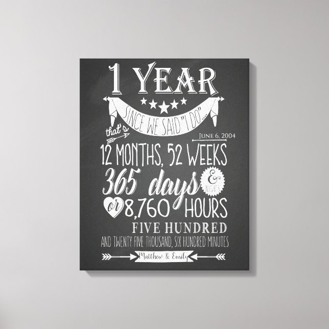 Toile 1er anniversaire de mariage, tableau noir 1 an mar (Recto)