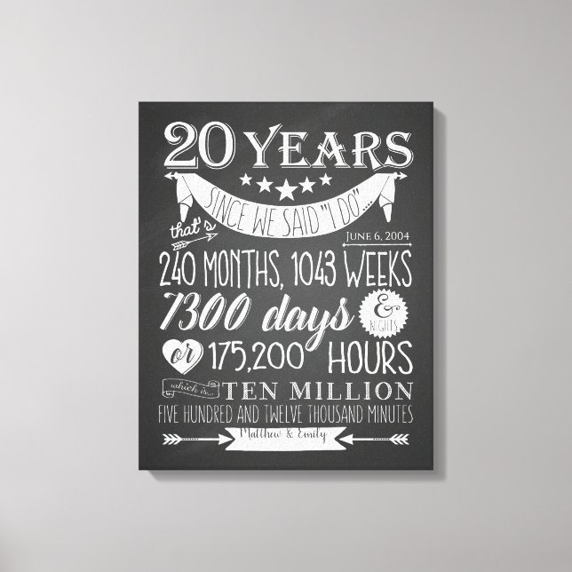 Toile 20e anniversaire de mariage, tableau noir, 20 ans (Recto)