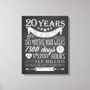 Toile 20ème anniversaire de mariage, tableau, 20 ans