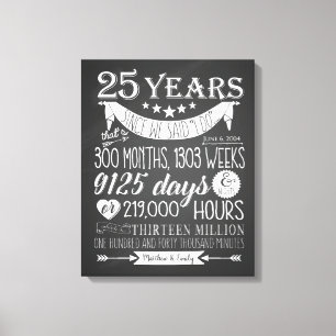Toile 25e anniversaire de mariage, tableau noir, 25 ans