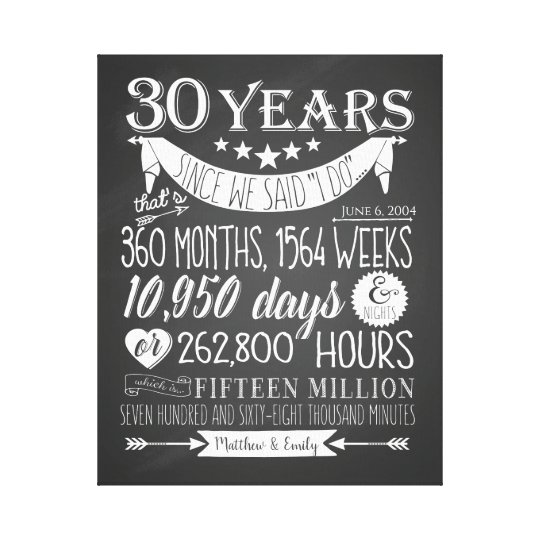 Toile 30eme Anniversaire De Mariage Tableau 30 Ans Zazzle Fr