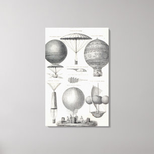 Toile Aéronautique