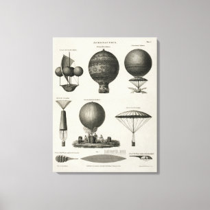 Toile Aéronautique chaude de ballon à air d'impression