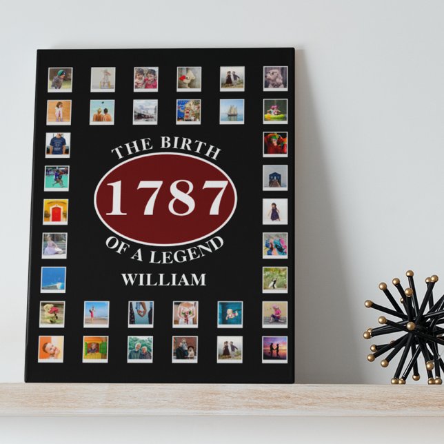 Toile Ajouter Nom Année Et Photos Anniversaire (Créateur téléchargé)