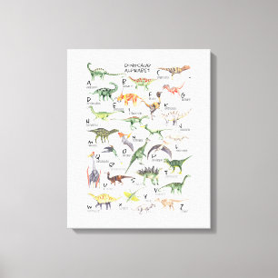 Toile Alphabet Dinosaure