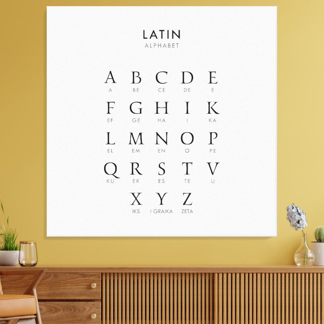 Toile Alphabet latin (Insitu(Salon))
