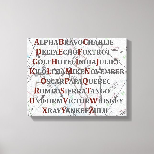 Toile Alphabet Phonétique, Aéronautique Cadeaux Ac (Recto)