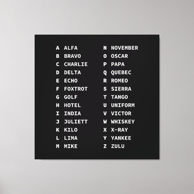 Toile Alphabet phonétique de l'aviation - Noir et Blanc (Recto)