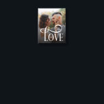 Toile Amour Moderne Monogramme de Mariage sur Mesure pou<br><div class="desc">Transformez votre photo de mariage ou de fiançailles préférée en une superbe œuvre d'art murale avec cette toile personnalisée Modern Love avec monogramme de couple et photo de mariage personnalisée. Conçue avec des lignes épurées, une typographie moderne et douce, et un monogramme sophistiqué, cette toile transforme votre moment spécial en...</div>