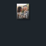 Toile Amour Moderne Monogramme de Mariage sur Mesure pou<br><div class="desc">Transformez votre photo de mariage ou de fiançailles préférée en une superbe œuvre d'art murale avec cette toile personnalisée Modern Love avec monogramme de couple et photo de mariage personnalisée. Conçue avec des lignes épurées, une typographie moderne et douce, et un monogramme sophistiqué, cette toile transforme votre moment spécial en...</div>