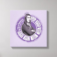 Amy Farrah Fowler - Graphique d'informations