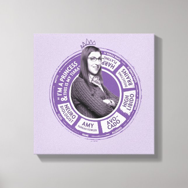 Toile Amy Farrah Fowler - Graphique d'informations (Recto)