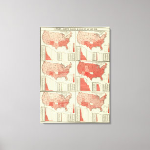 Toile analphabétisme pendant au-dessus de 10 années