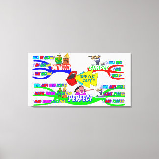 Toile Anglais via Mind Maps