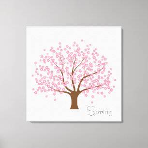 Toile Arbre de fleurs de printemps