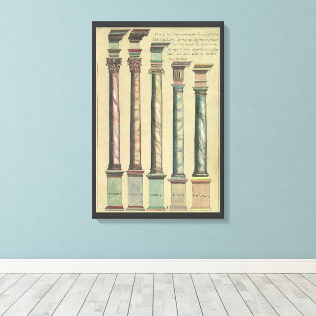 Toile Architecture Vintage, les 5 Ordres Architecturaux (Insitu (Plancher de Bois))