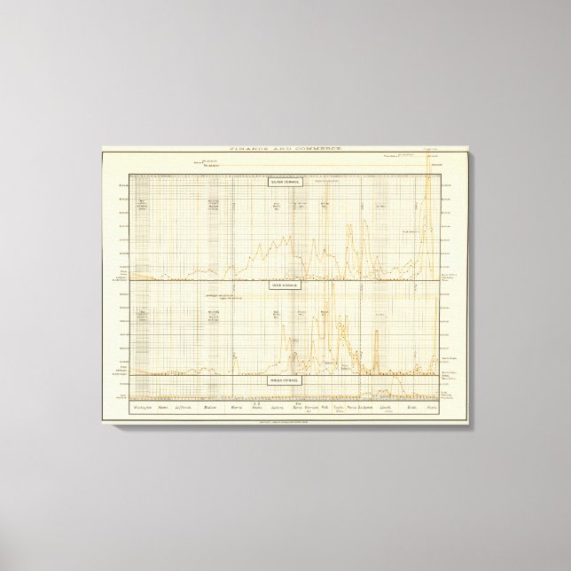 Toile Argent, or, mineure (Recto)