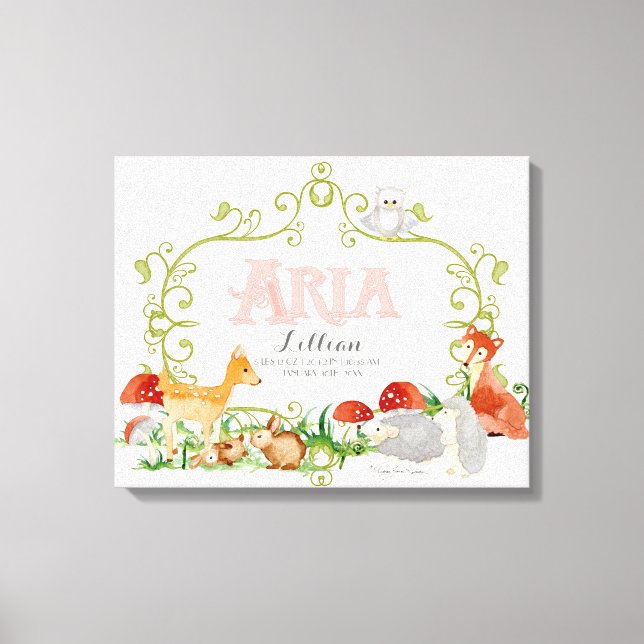 Toile Aria Top 100 Baby Names Girls Newborn Nursery (Recto)