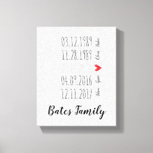 Toile Art spécial de mur de dates de famille faite sur