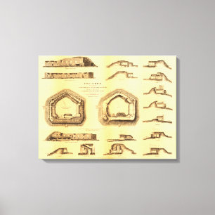 Toile Bataille de fort Sumter - guerre civile 2