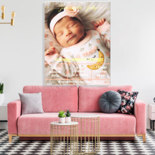 Toile Bienvenue bébé Photo personnalisée Nouveau-né St