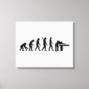 Toile Billards d'évolution