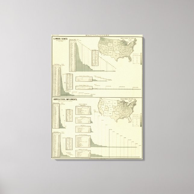 Toile Bois d'oeuvre et outils agricoles (Recto)