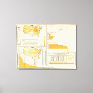 Toile Boissons alcoolisées, tabac, whiskey