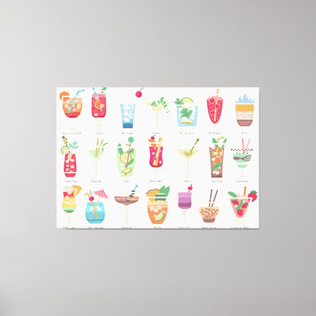Toile Boissons de plage (Recto)