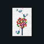 Toile Bouton Arbre et oiseaux Bleu<br><div class="desc">Inspiration et vacances</div>