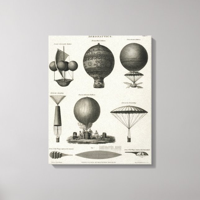 Toile Canvas vintage Imprimer Ballons à air chaud Aérona (Recto)
