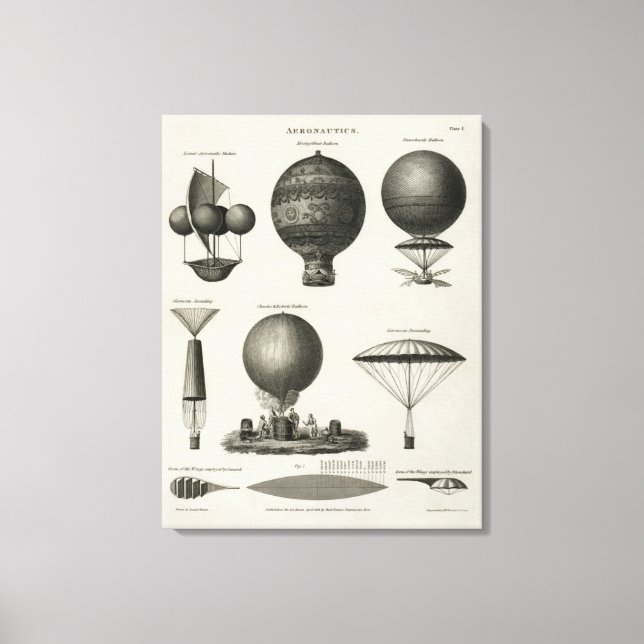 Toile Canvas vintage Imprimer Ballons à air chaud Aérona (Recto)