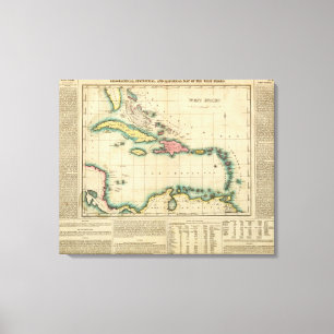 Toile Carte des Antilles