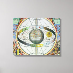 Toile Carte des constellations chrétiennes, 'du Celesti