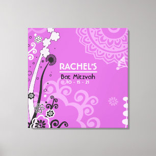 Toile Carte mémoire d'ouverture de session pour Bat mitz