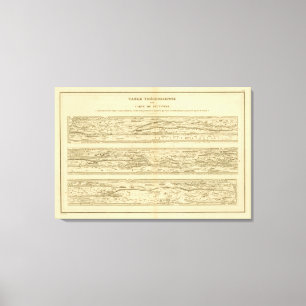 Toile Carte Peutinger de Theodosian Dite de Tableau