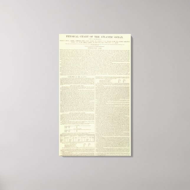 Toile Carte physique de l'océan Atlantique (Recto)