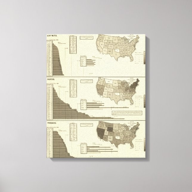 Toile Carte statistique des sourds, des pères, des priso (Recto)