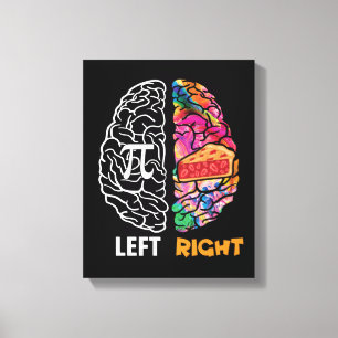 Toile Cerveau gauche Pi du cerveau droit