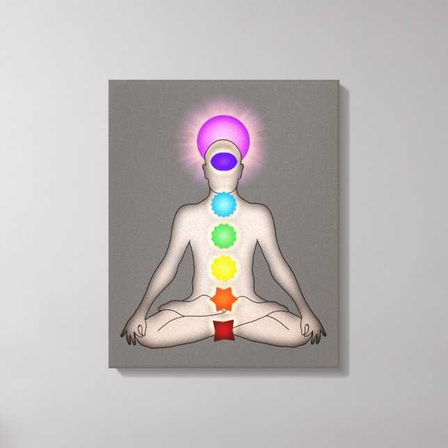 Toile Chakras (Recto)