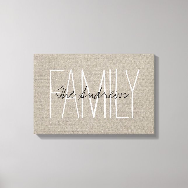 Toile Charme Rustique Monogramme de Famille (Recto)