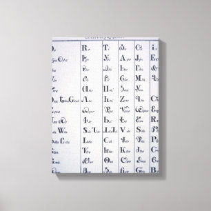 Toile Cherokee Alphabet, développé en 1821 (imprimé)