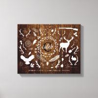 Chien de naissance personnalisé Boy Boy Nursery St