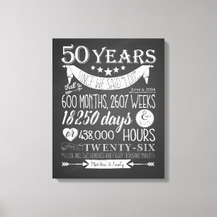 Toile cinquantième anniversaire de mariage, tableau, 50